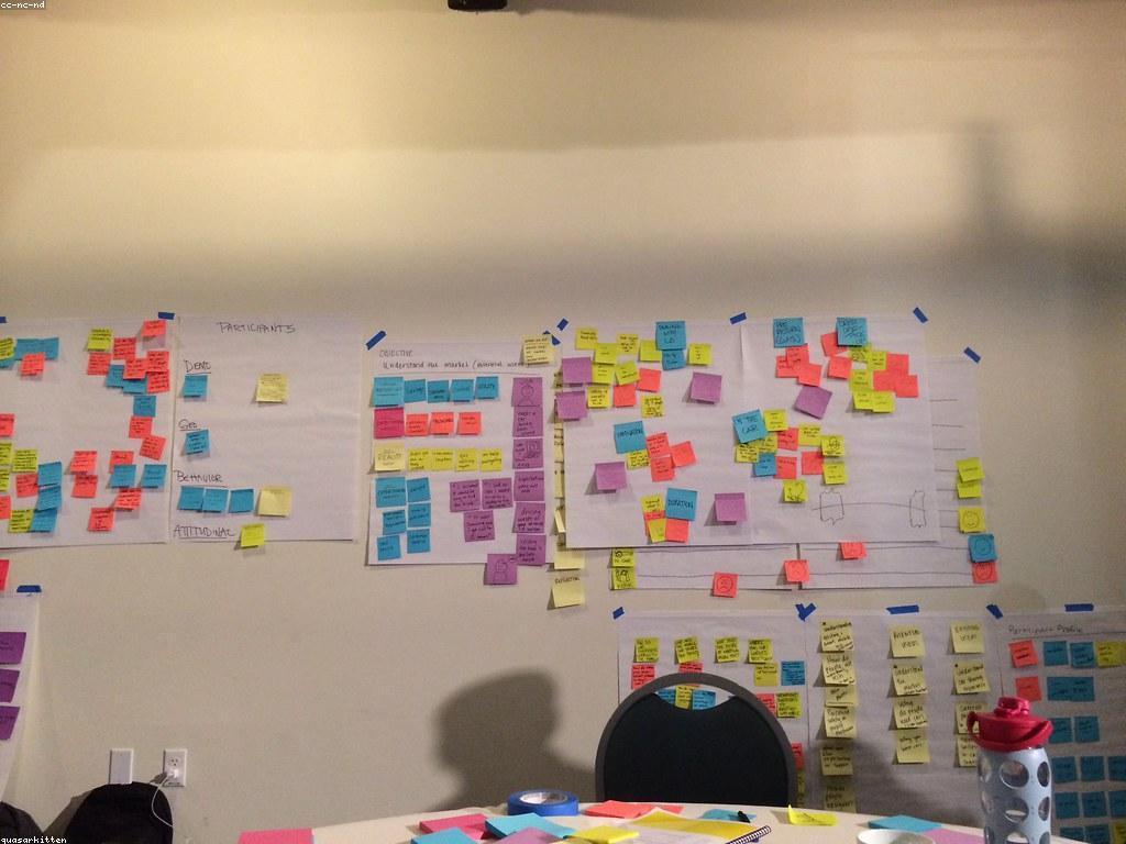 ការស្រាវជ្រាវកម្រិតភ្នាល់: របៀបដែលវាអាចពង្រីកឱកាសរបស់អ្នក