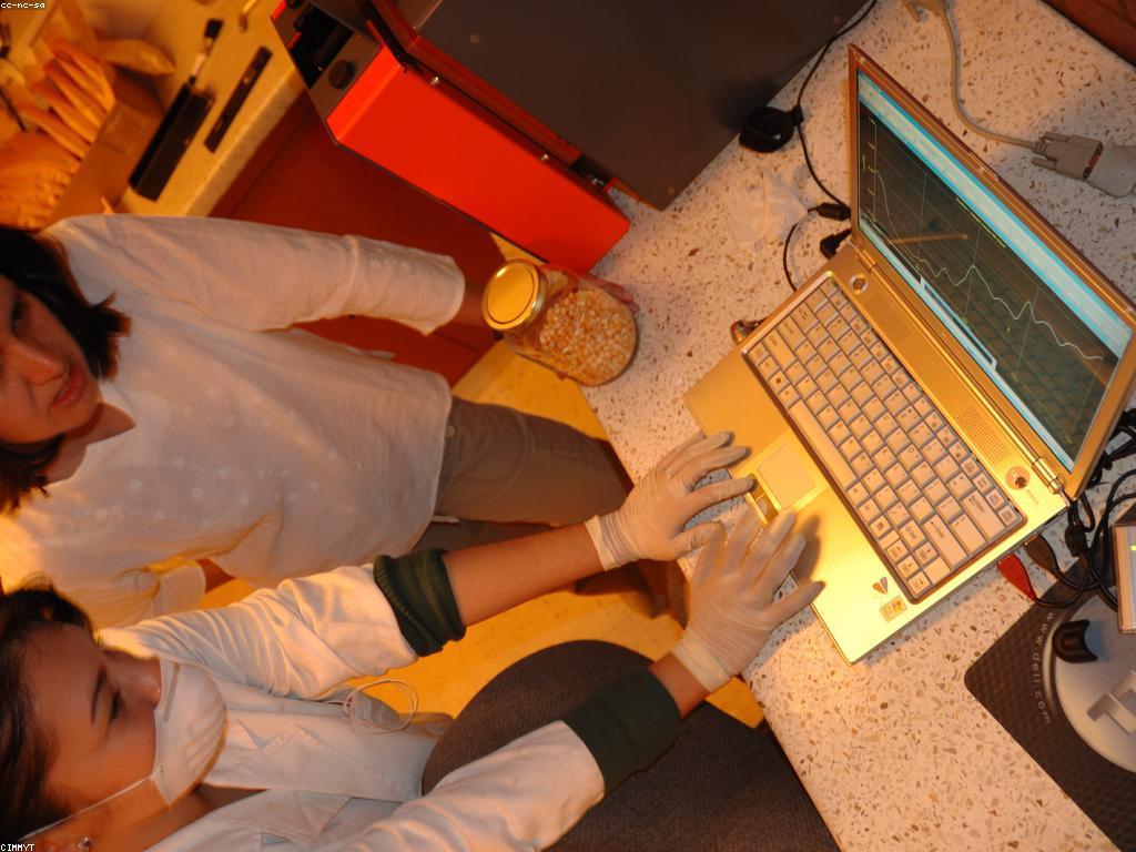 វិធីសាស្ត្រសំរាប់ការវិភាគលទ្ធផលយ៉ាងមានប្រសិទ្ធភាព